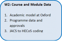 hesa data futures workstream course and module